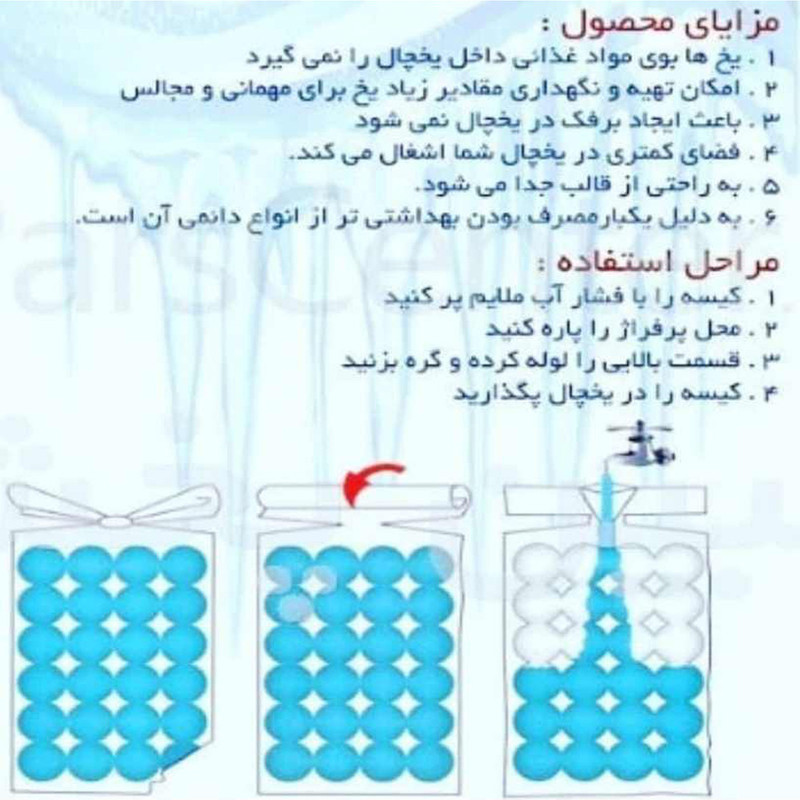 کیسه یخدانه